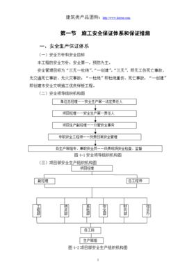 房建基礎(chǔ)工程安全文明施工組織設(shè)計與計算機網(wǎng)絡(luò)工程綜合部署方案